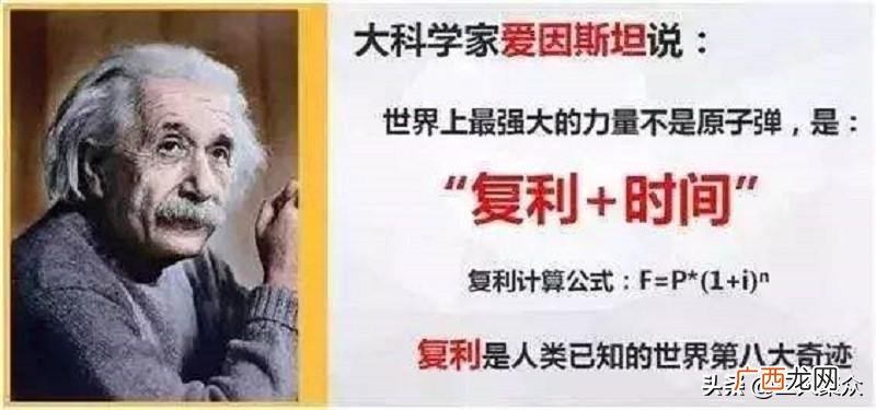 用Excel表格计算复利的方法 复利是什么意思