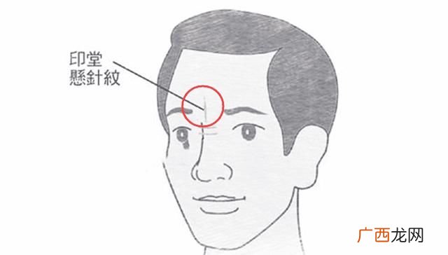 四种克妻克子的男人面相 四点不值得嫁的男人面相