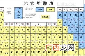 你就像51号元素什么梗 备注51号元素是什么意思解释