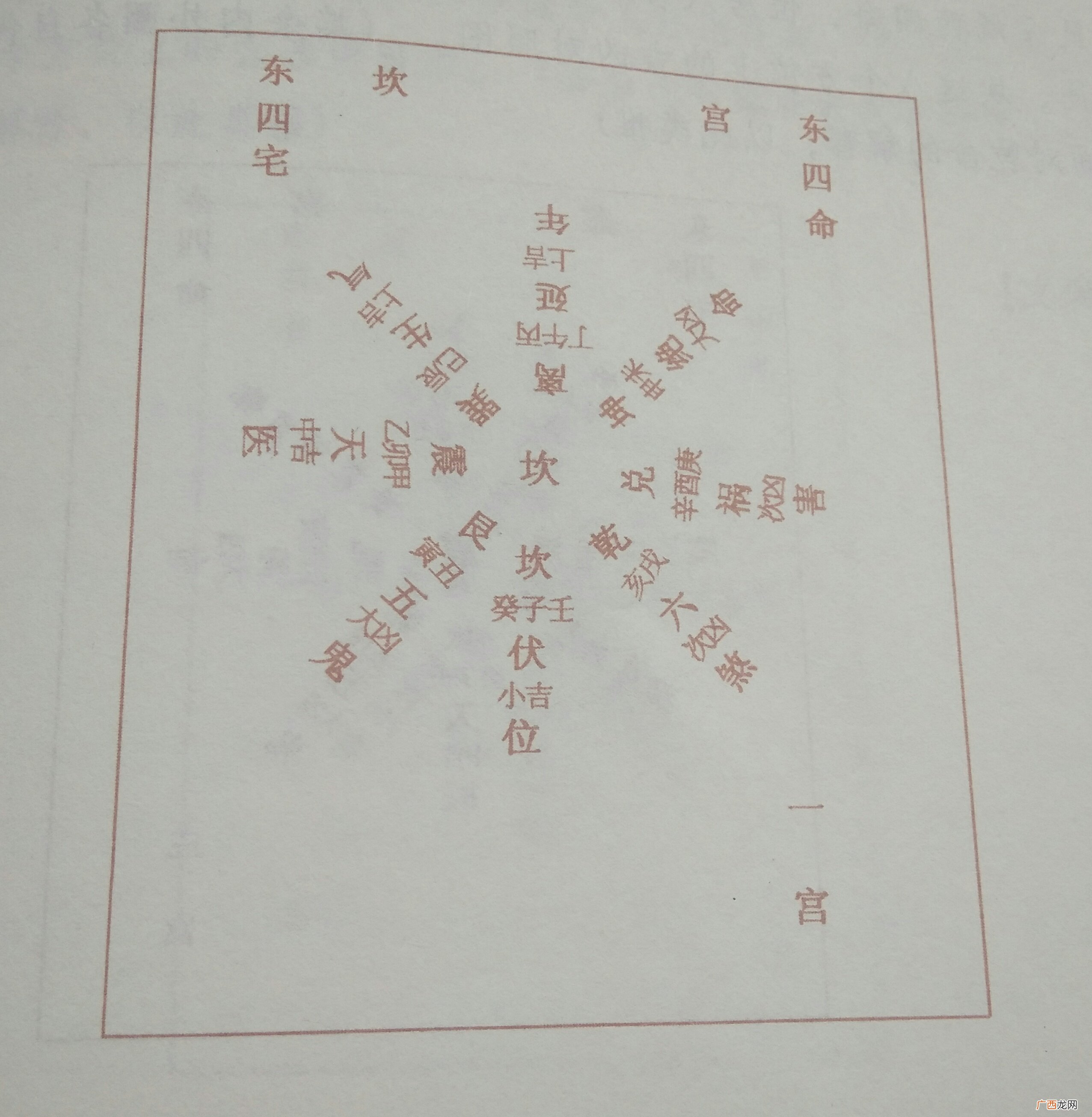 免费版 乾命西四命女人一生命运,个人命盘详解