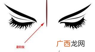 女人眉间有川字纹好不好 女人眉间有一道竖纹代表什么