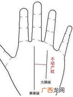 5种手相必发大横财 会有一大笔横财的手相
