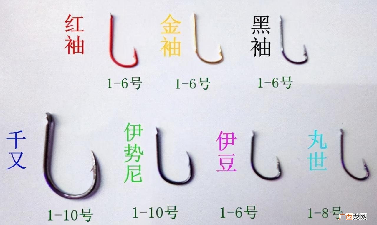 了解鱼钩规格搭配技巧 鱼钩尺寸型号对照表