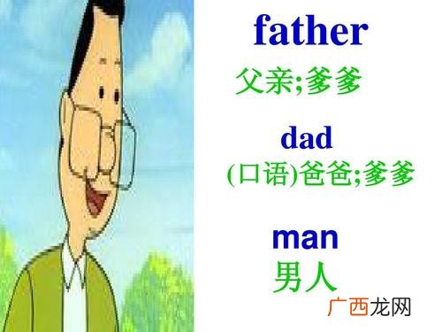 提高英语单词拼写能力的方法 男他的英语单词怎么写