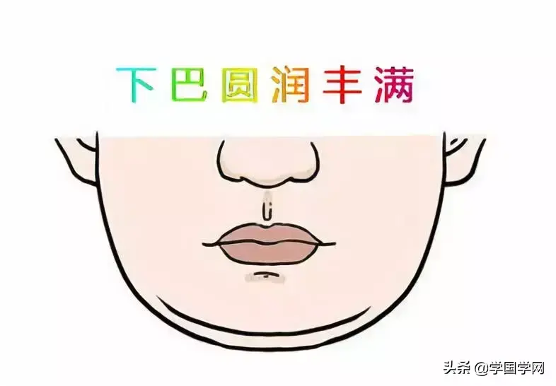 男人日后有出息的面相一目了然（相学分析男人未来发展)