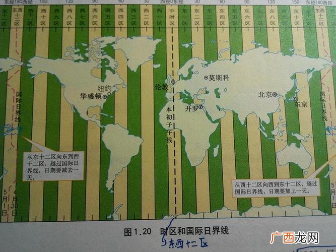 北京到莫斯科的时差 北京莫斯科时差几个小时