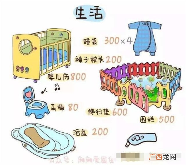 生孩子能让妈妈立马变成土豪 养个孩子居然花这么多钱