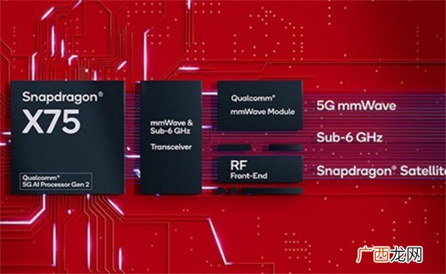 iPhone16Pro或配骁龙X75调制解调器吗