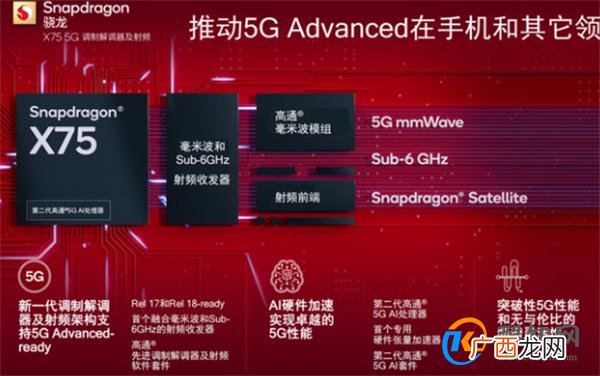iPhone16Pro或配骁龙X75调制解调器 X75调制解调器怎么样_酷知科普