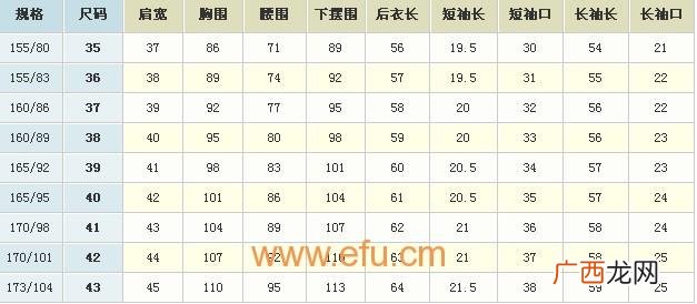 衬衫41码尺寸详解 衬衫41码是多大码