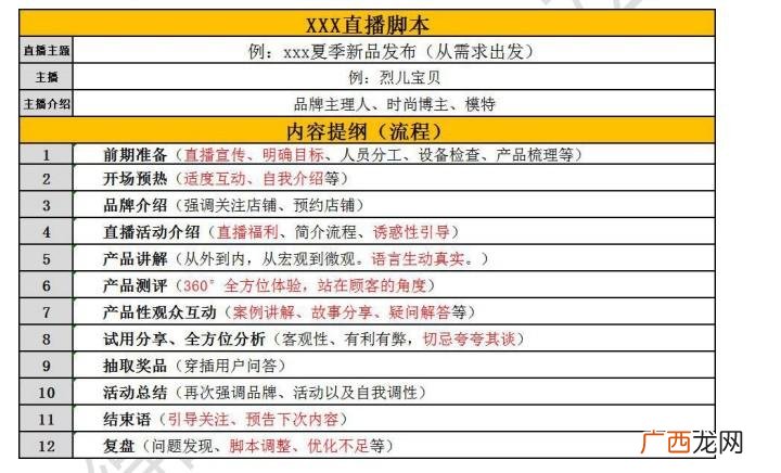 直播带货一般怎么收费济南 直播带货一般怎么收费