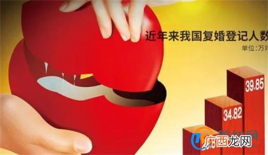 遭家暴离婚该不该为孩子复婚_酷知科普