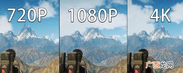 4k是什么意思？1080p又是咋算的？