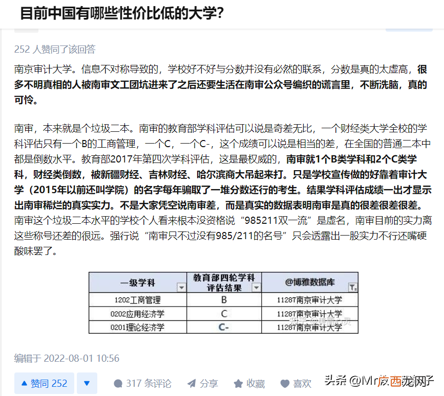 南京审计大学属于什么档次 南审是双一流大学吗