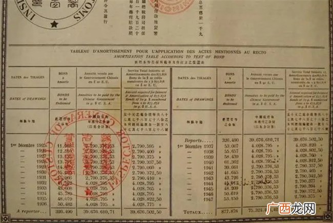 庚子赔款背后的4个真相 一旦说出来 肯定会被骂