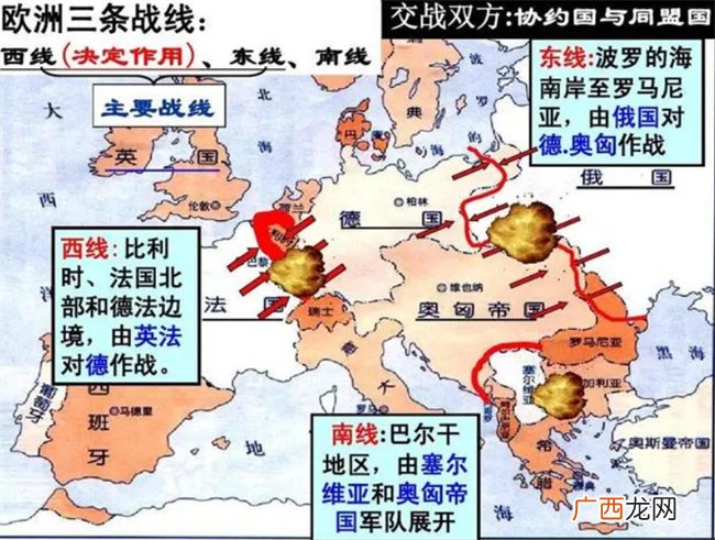 第一次世界大战前积累了多少矛盾 为何一枪就点燃火药桶