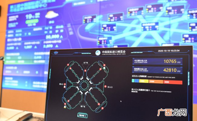 数字化、AI辅助决策系统如何保障进博会各项服务安全高效