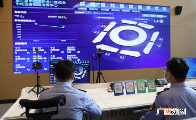 数字化、AI辅助决策系统如何保障进博会各项服务安全高效
