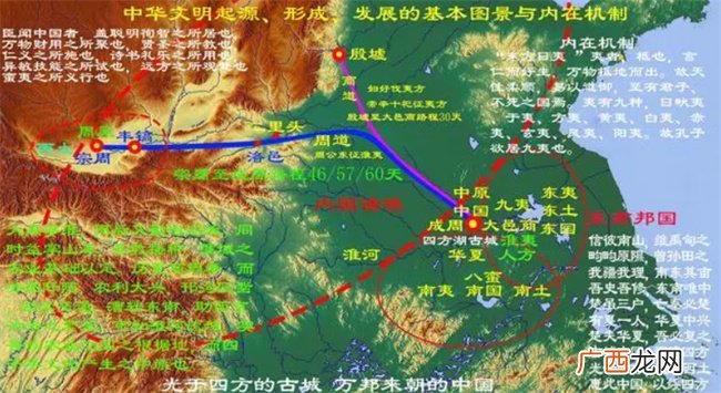 武王伐纣灭商 是西土周族与东南淮夷族联合 共同建立西周王朝