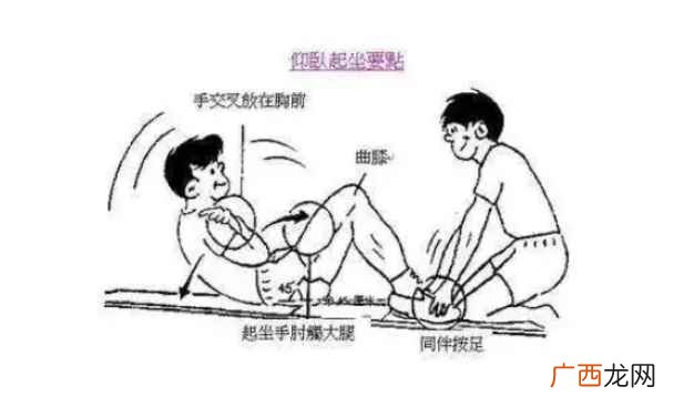仰卧起坐一天做多少个合适
