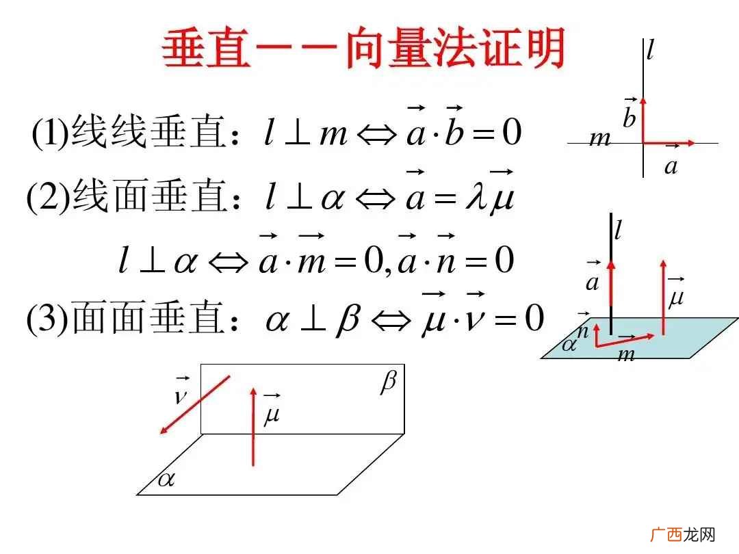 数学中向量最开始是指一个具有大小的和方向的量 向量垂直公式是什么