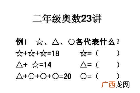奥数从三年级开始学为最佳 国家为什么叫停奥数