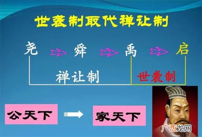 无人敢惹的“夏朝”是如何走向衰落 最后一任君主难逃其咎
