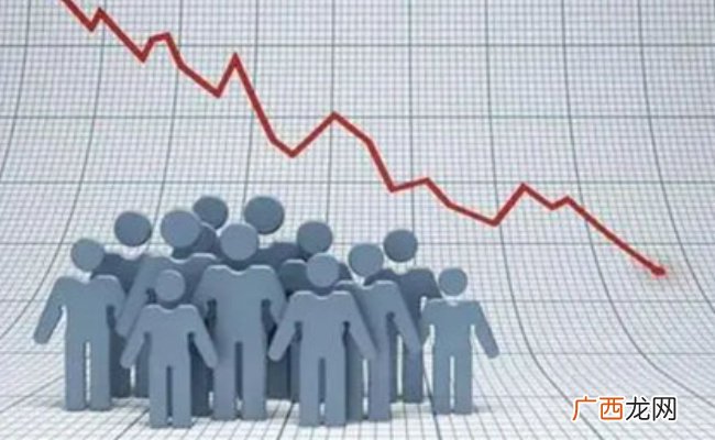 20省份2022年人口自然增长率为负 释放了哪些信号