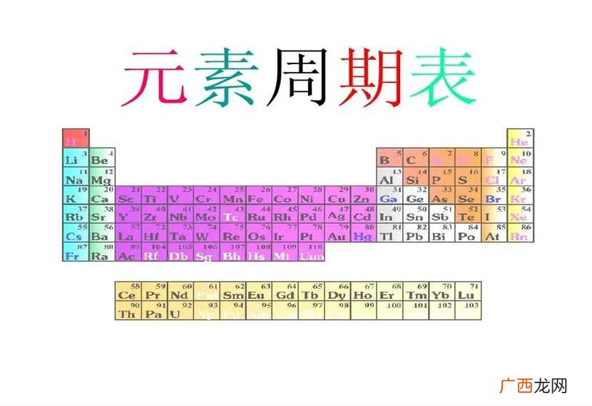 Sc元素是什么？