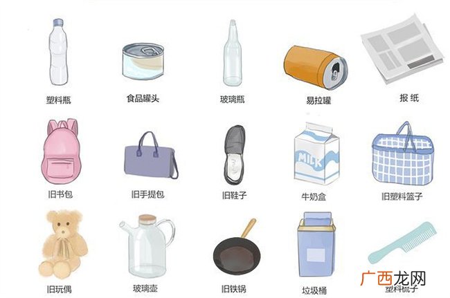 可回收垃圾有什么 哪些废品可以回收