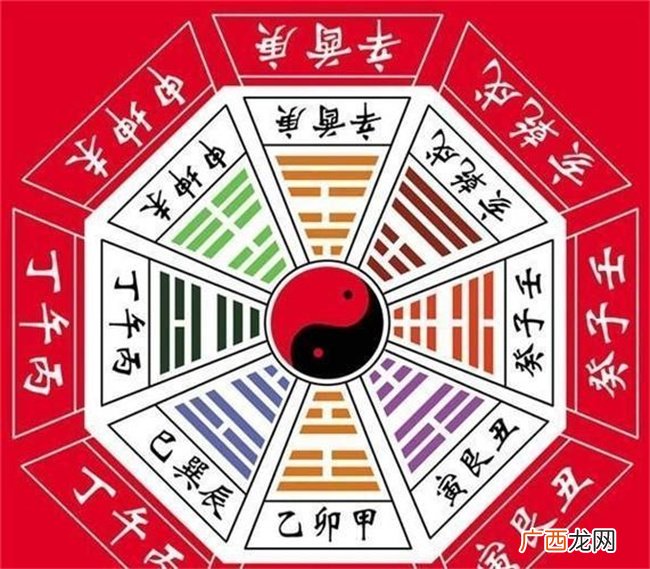 如何给公司起名：以法人的喜用五行为准 字数对应的相应的五行