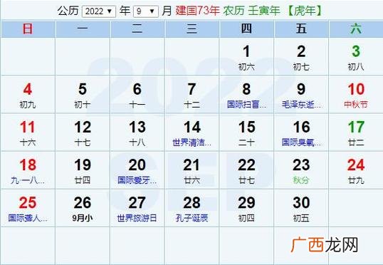 西历是农历还是阳历? 西历是农历还是阳历