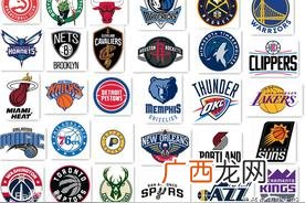 nba球队名单大全及英文简称