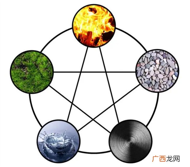 喜神和忌神 如何解释 到底是什么