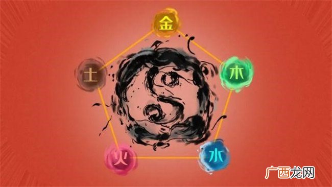 你从事的行业五行属性是什么