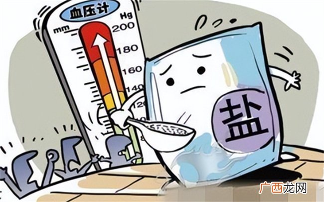 ?长期吃盐过多会有什么危害，长期不吃盐对身体有什么影响