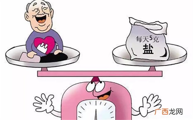 ?长期吃盐过多会有什么危害，长期不吃盐对身体有什么影响