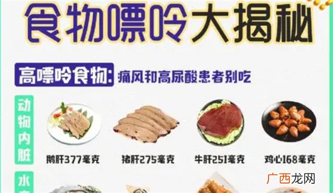 哪些蔬菜嘌呤含量比海鲜还高，嘌呤含量是什么意思