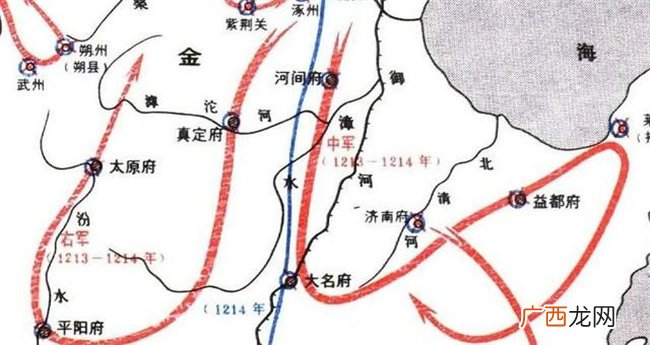 揭秘蒙金战争的惊人真相是什么