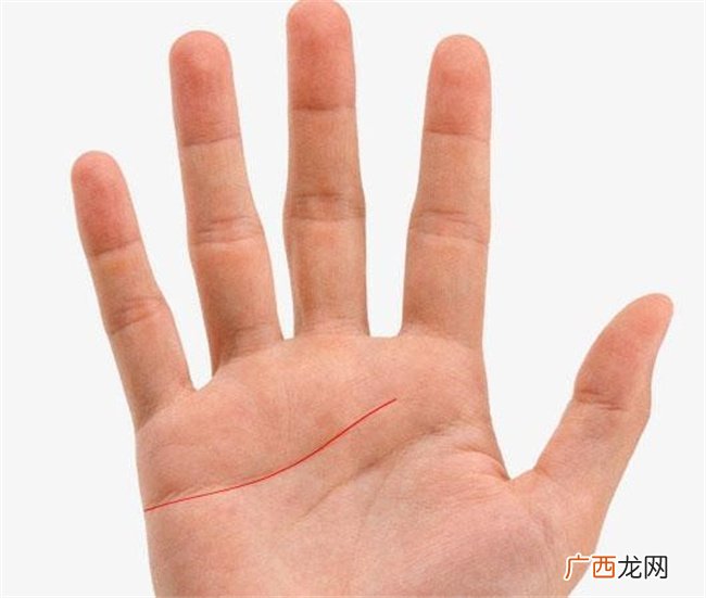 什么样手纹的人感情很曲折
