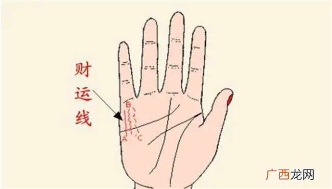 手上的财运线怎么看