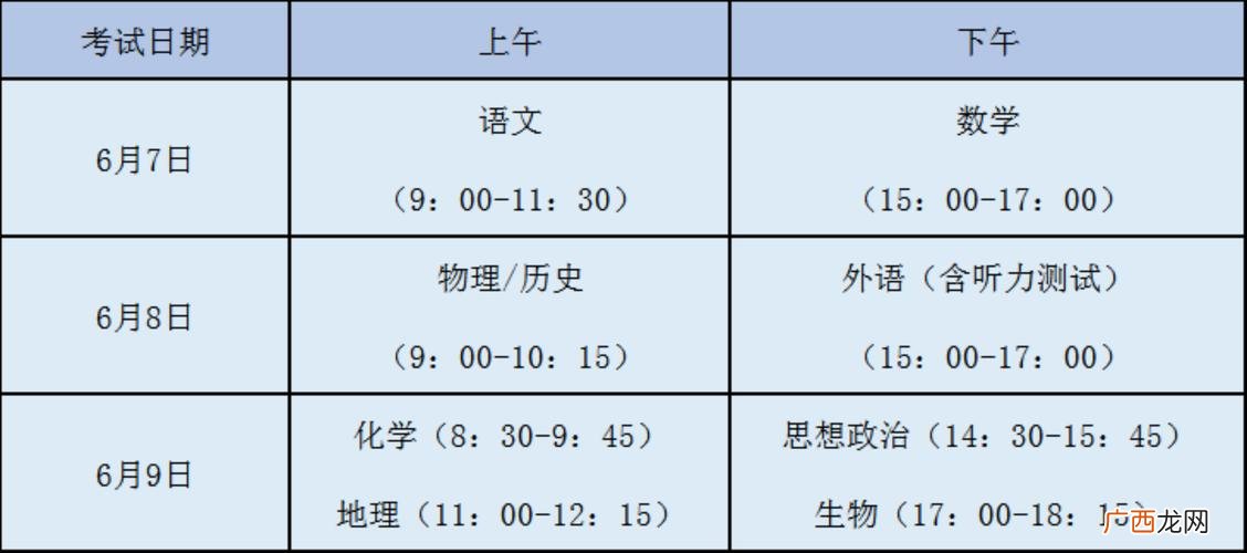 高考科目安排 高考到底是三天还是两天