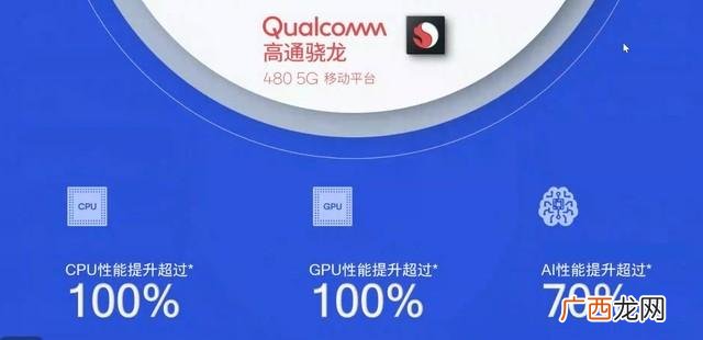 骁龙480的水平 高通骁龙480相当于天玑多少